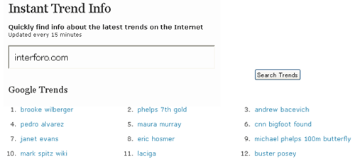 trendfo