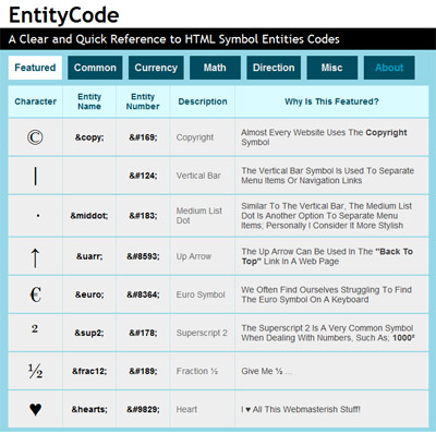 entitycode